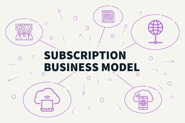 Subscription software