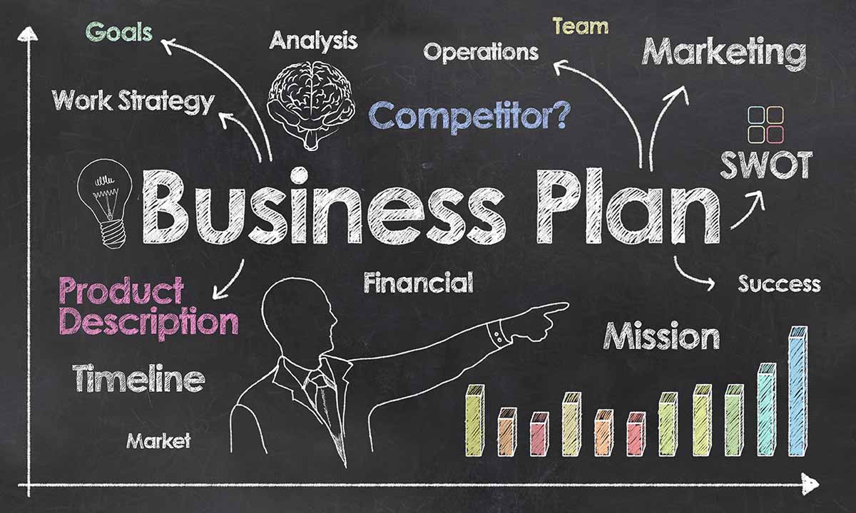 Business plan for rental business