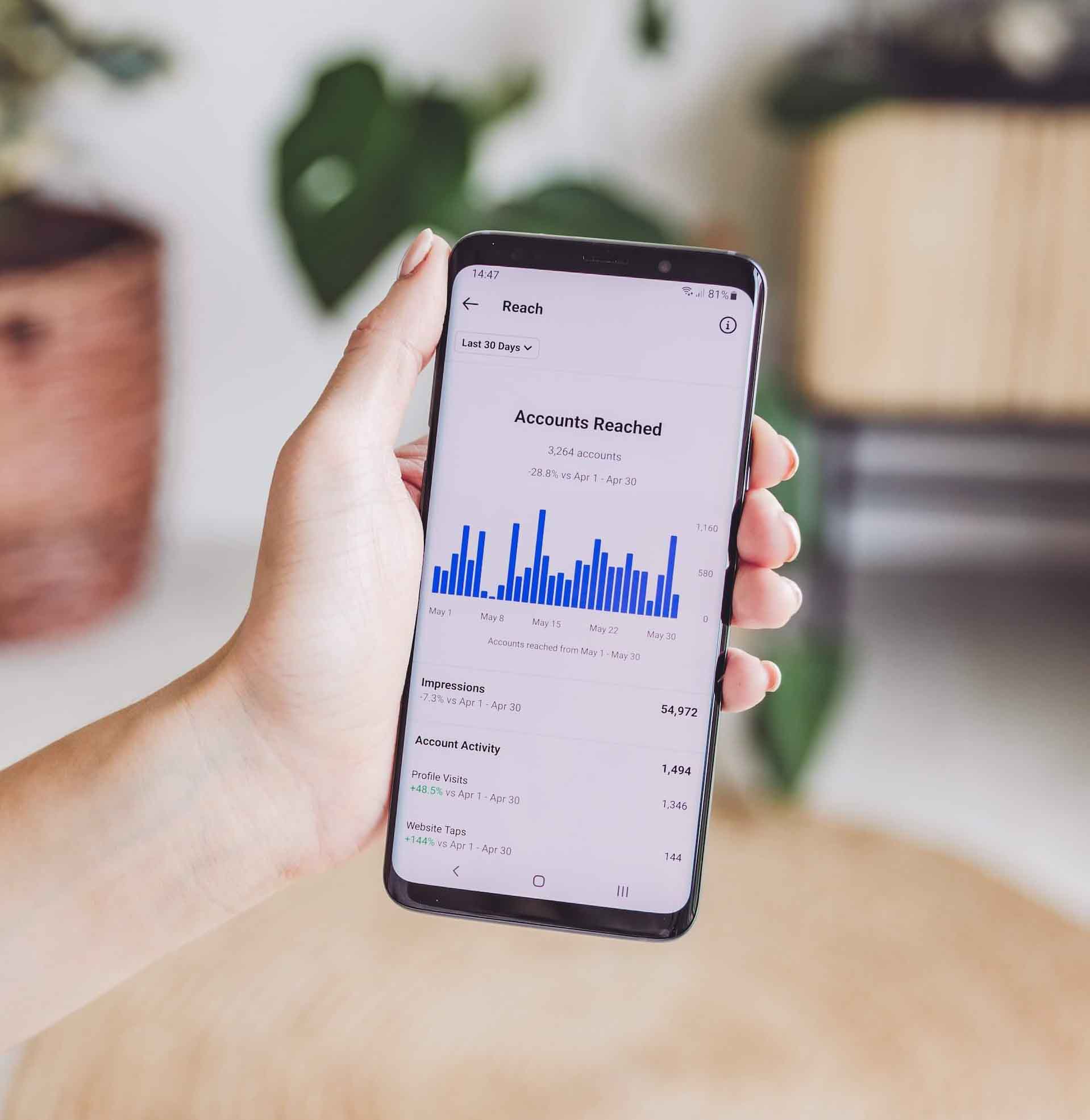 Smartphone with a chart showing reached accounts