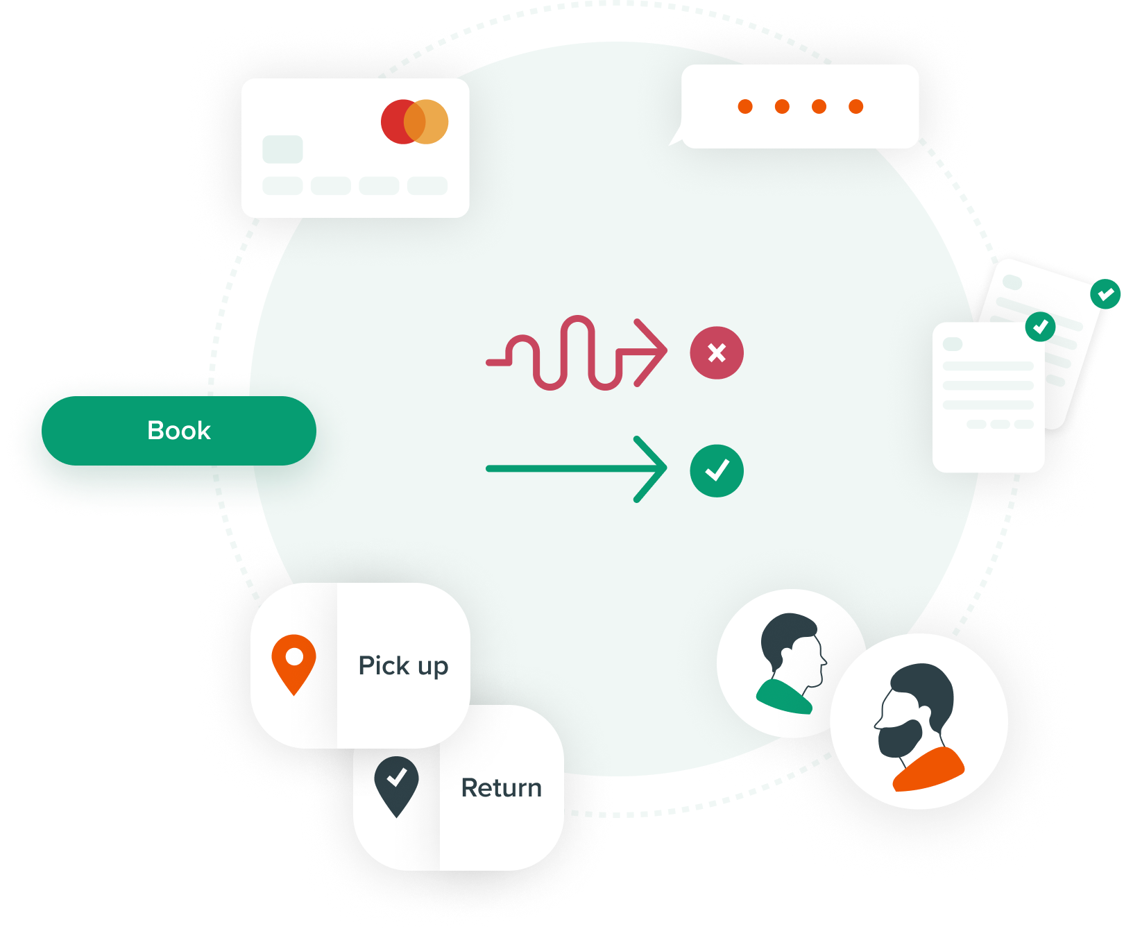 Diagram illustrating a book lending process with labeled sections for