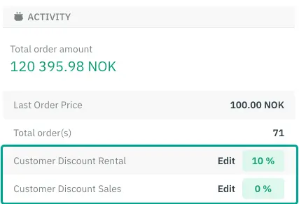 Customer discounts split in sales and rental products