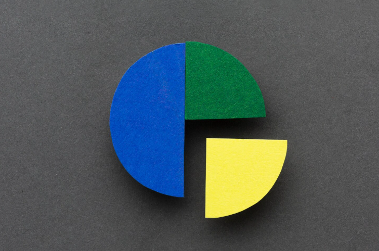 Illustration of market share