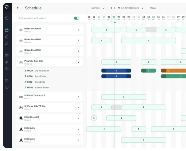 Rental software - Sharefox