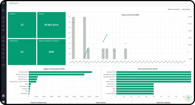 Construction rental software