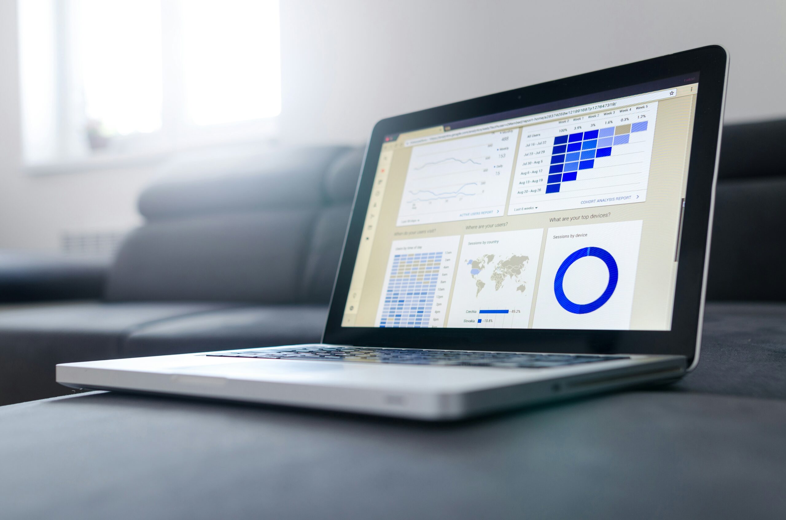 Laptop displaying analytics dashboard and graphs