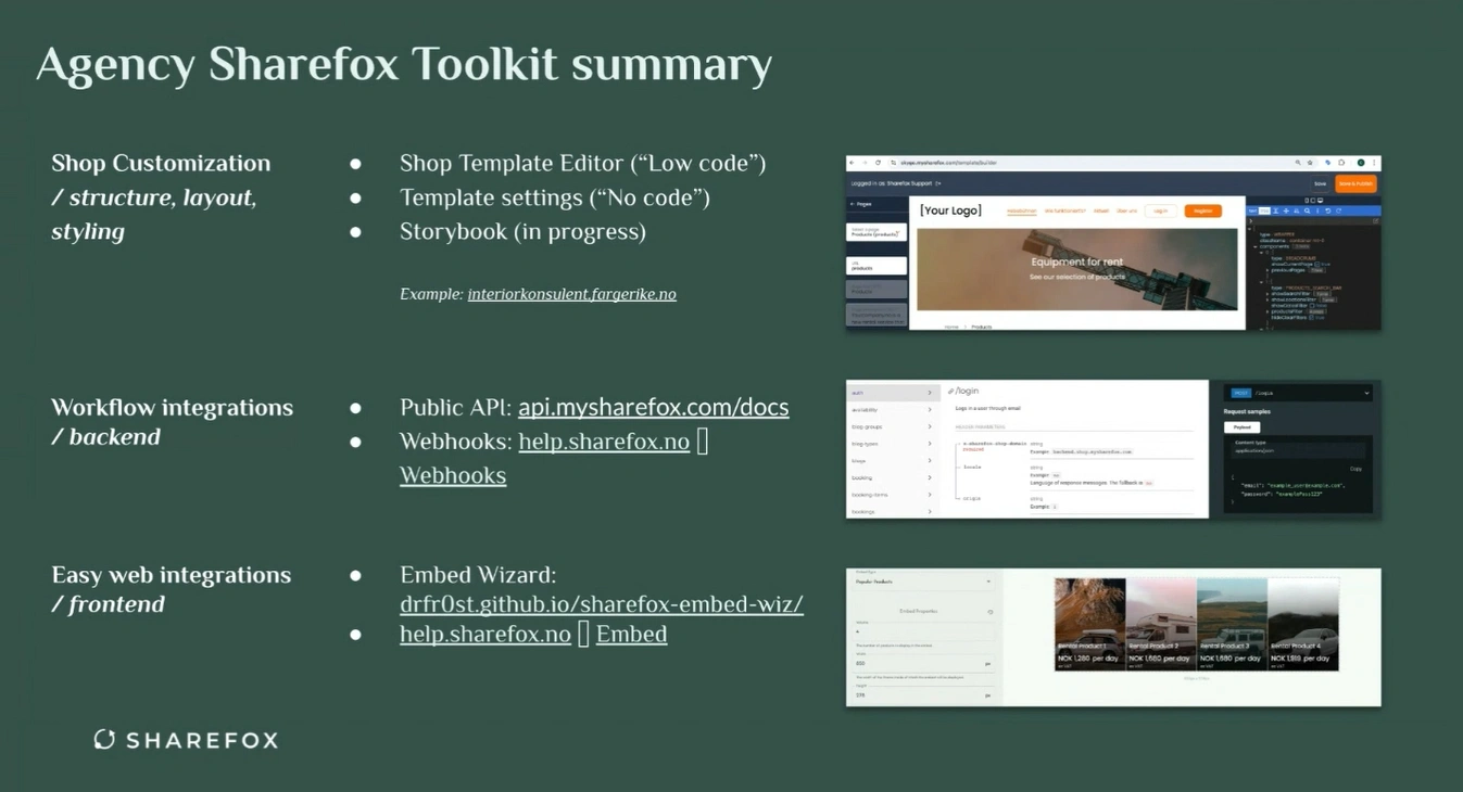 Digital Agencies - Sharefox rental software 2