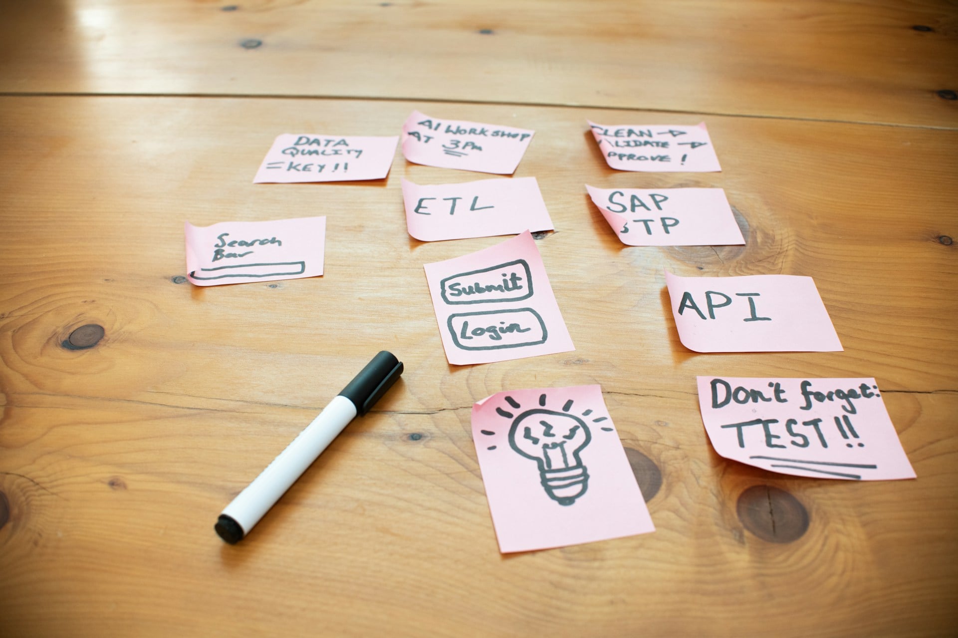 Brainstorming software development with sticky notes