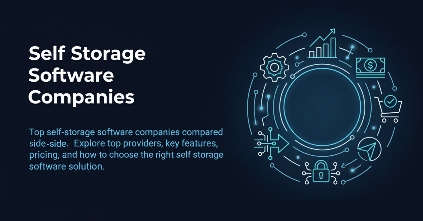 Self storage software companies comparison graphic highlighting top providers, features, pricing, and management solutions