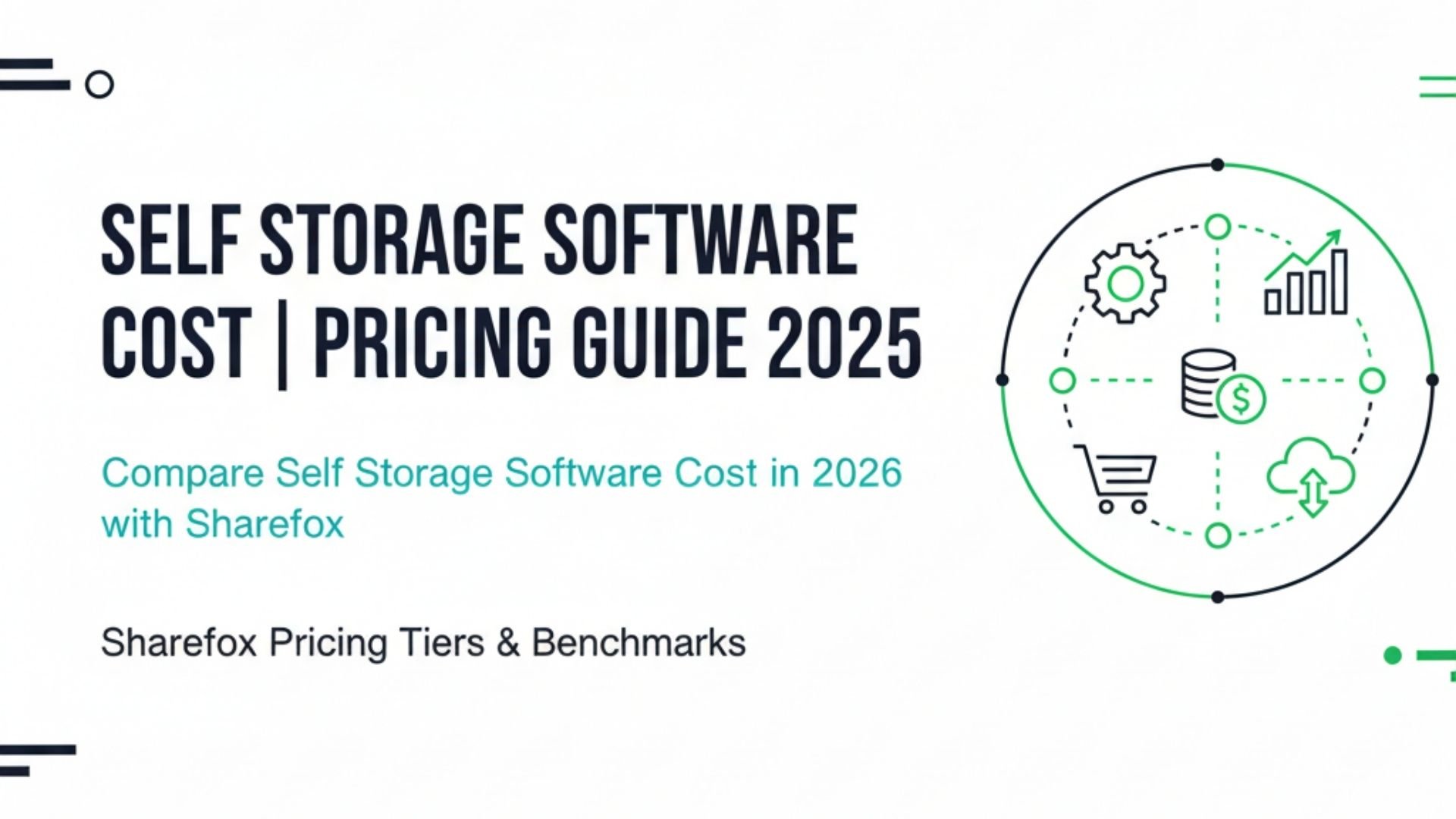 Self storage software cost