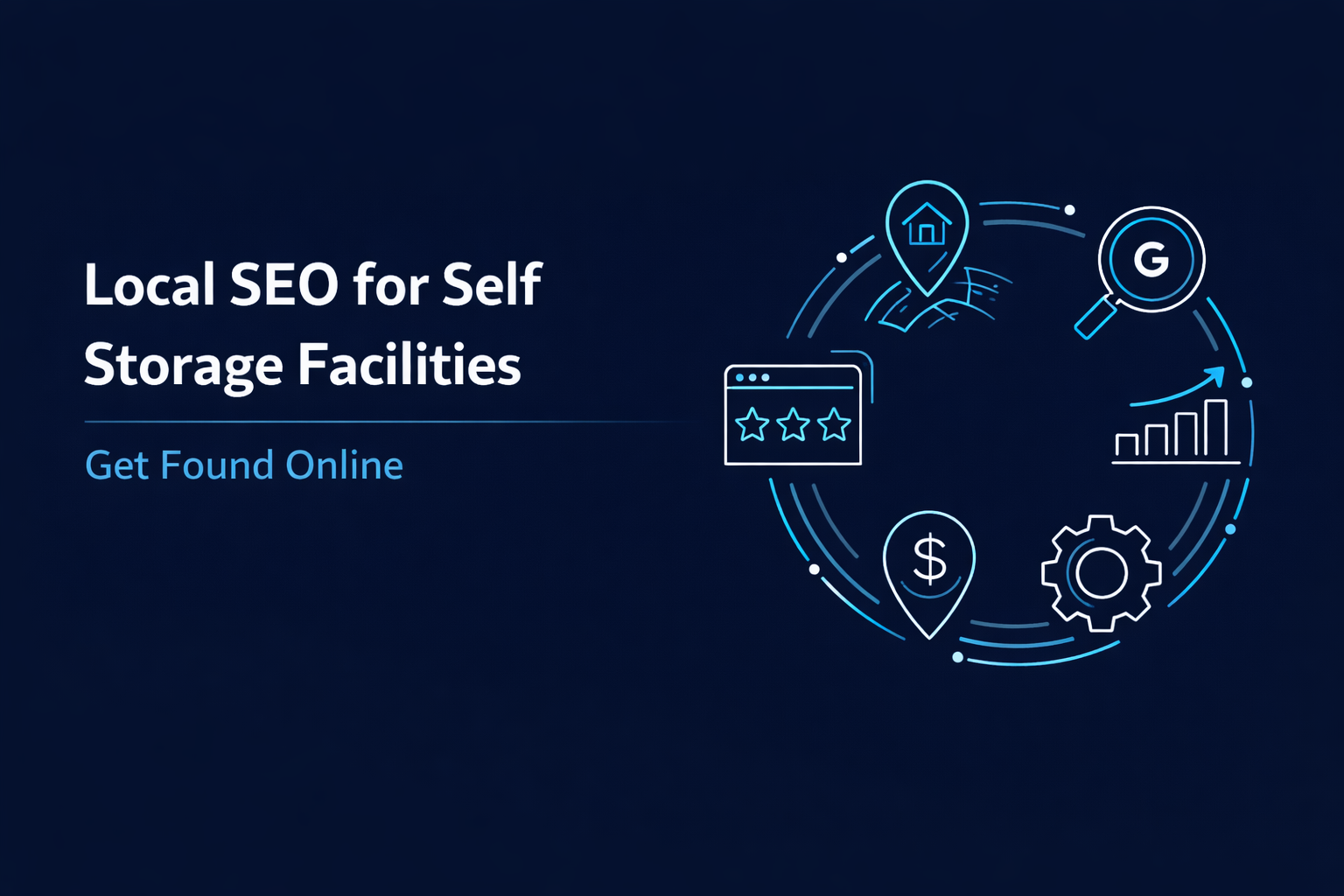 Local SEO for self storage facilities