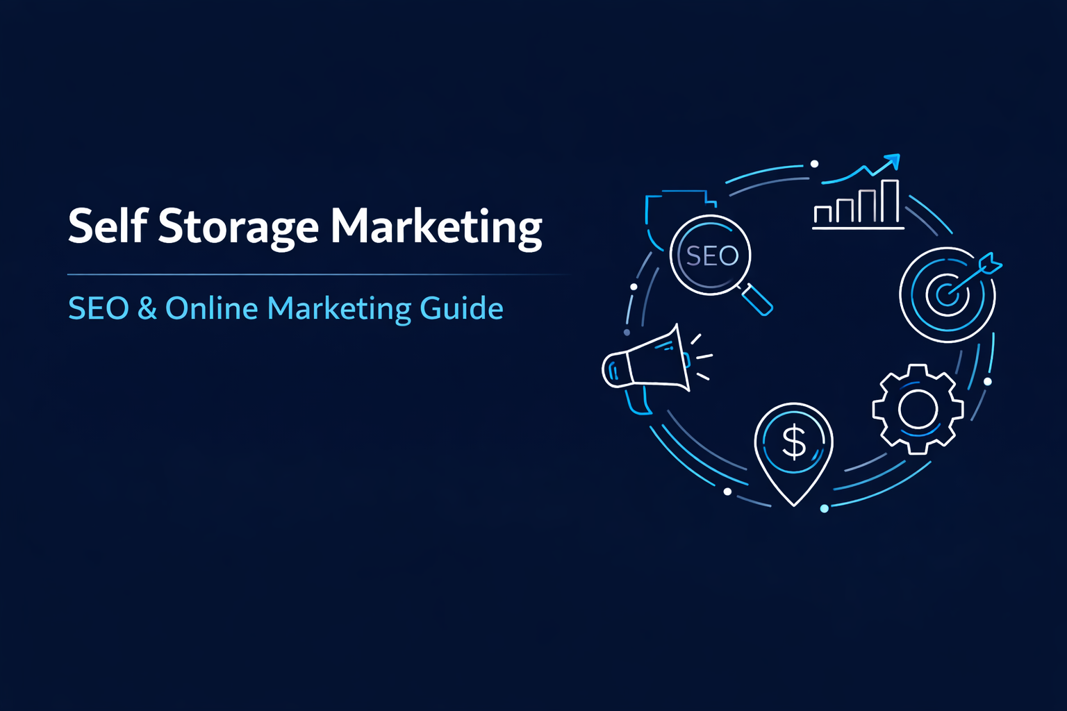 Self storage marketing