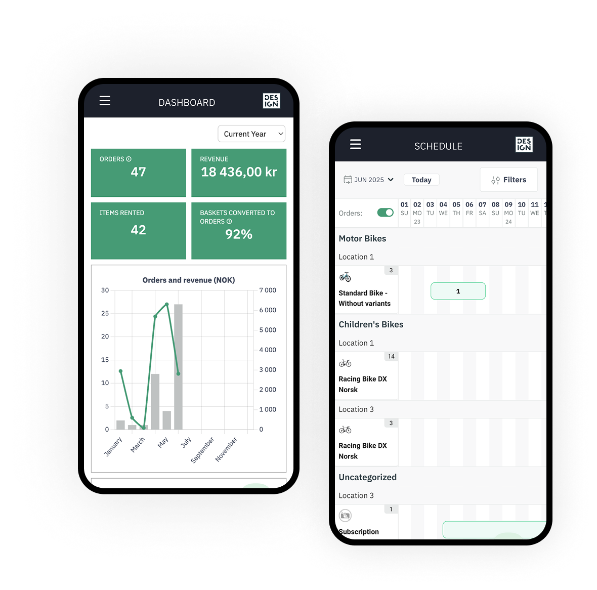 Real-Time Analytics & Reporting