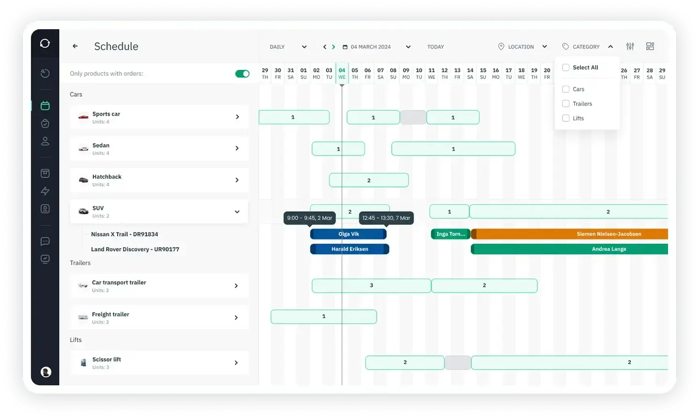 Sharefox rental management software interface